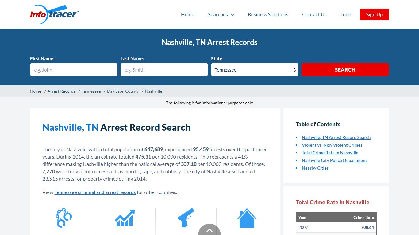 Search Nashville, TN Arrest Records Online - InfoTracer